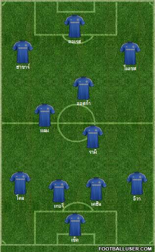 Chelsea Formation 2012