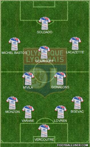Olympique Lyonnais Formation 2012