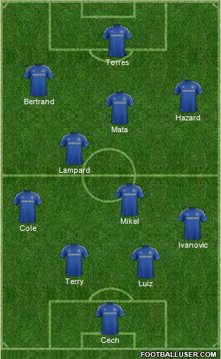 Chelsea Formation 2012