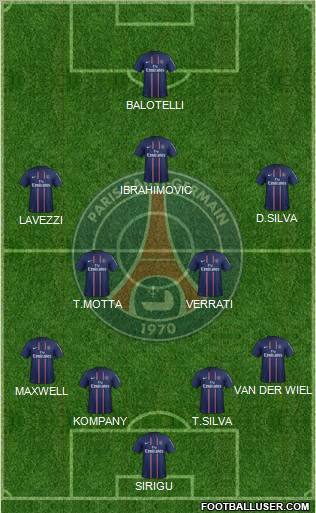 Paris Saint-Germain Formation 2012