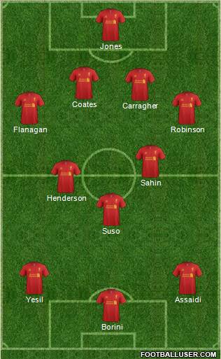Liverpool Formation 2012