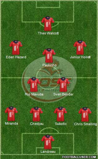 LOSC Lille Métropole Formation 2012