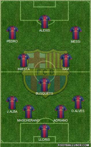 F.C. Barcelona Formation 2012