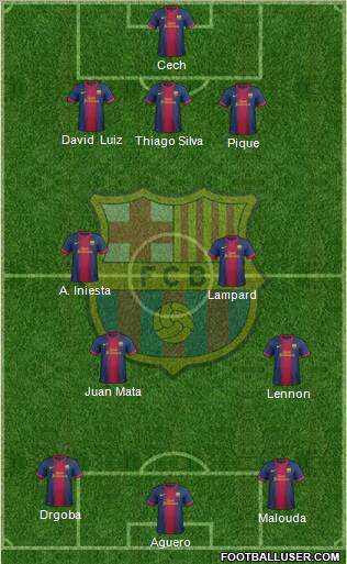 F.C. Barcelona Formation 2012