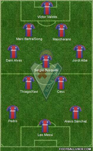 S.D. Eibar S.A.D. football formation