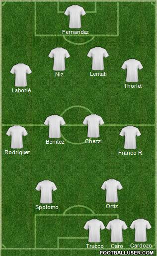 Dream Team Formation 2012