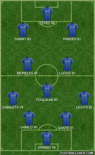 Chelsea Formation 2012