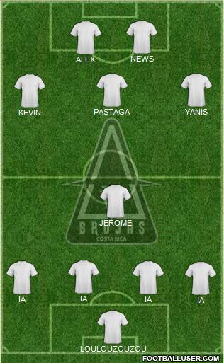 Brujas Fútbol Club S.A.D. Formation 2012