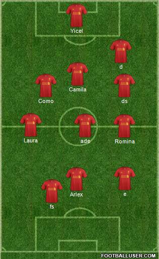 Liverpool Formation 2012