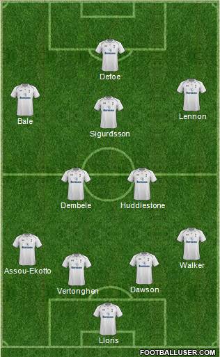 Tottenham Hotspur Formation 2012
