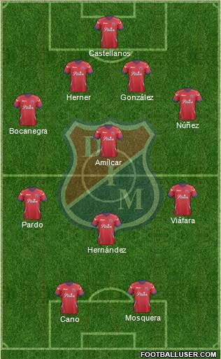 CD Independiente Medellín Formation 2012