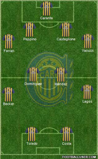Rosario Central Formation 2012