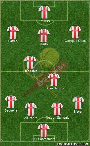 Leixões Sport Clube - SAD Formation 2012