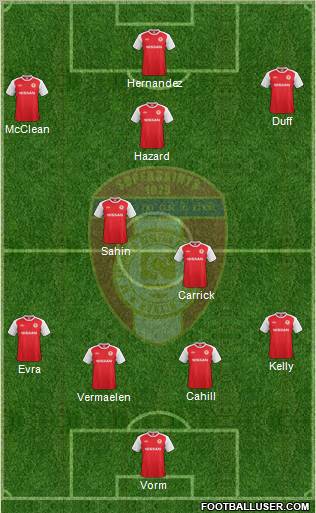 St. Patrick's Athletic Formation 2012