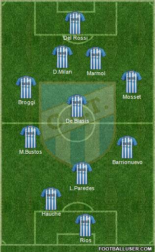 Atlético Tucumán Formation 2012