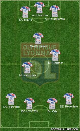 Olympique Lyonnais Formation 2012