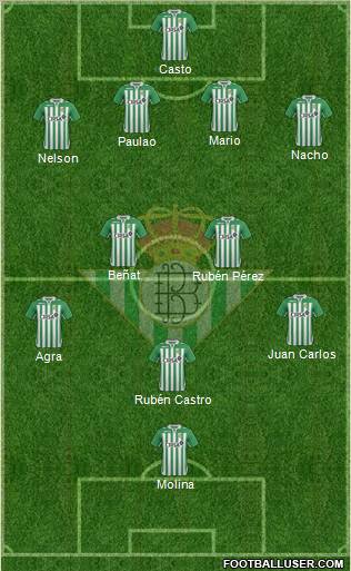 Real Betis B., S.A.D. Formation 2012