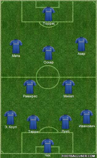 Chelsea Formation 2012