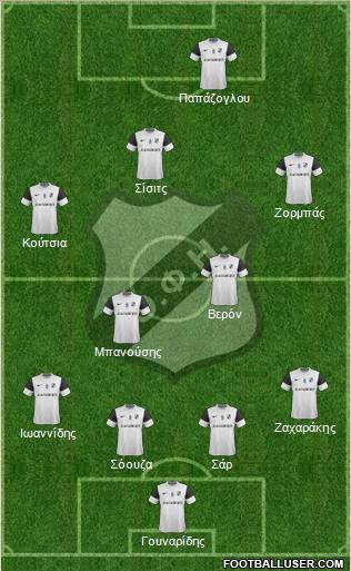 OFI Crete Formation 2012