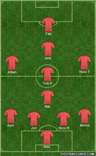 Championship Manager Team Formation 2012
