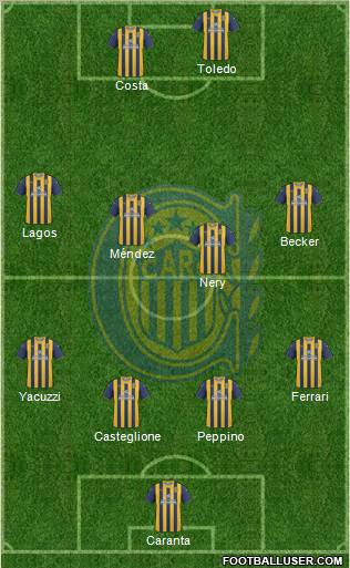 Rosario Central Formation 2012
