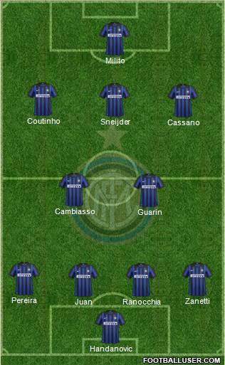 F.C. Internazionale Formation 2012