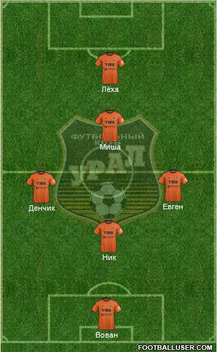 Ural Yekaterinburg Formation 2012
