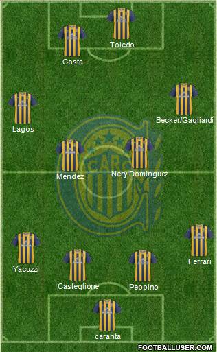 Rosario Central Formation 2012