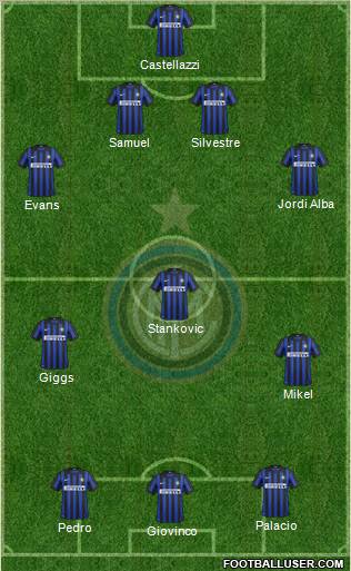 F.C. Internazionale Formation 2012