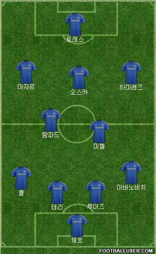 Chelsea Formation 2012