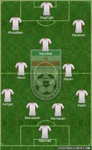 Iran 4-2-3-1 football formation