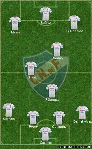 Club Nacional de Football Formation 2012