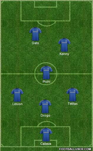 Chelsea Formation 2012
