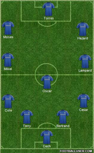 Chelsea Formation 2012