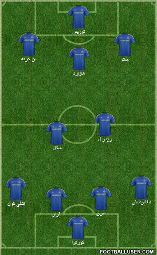 Chelsea Formation 2012