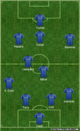 Chelsea Formation 2012