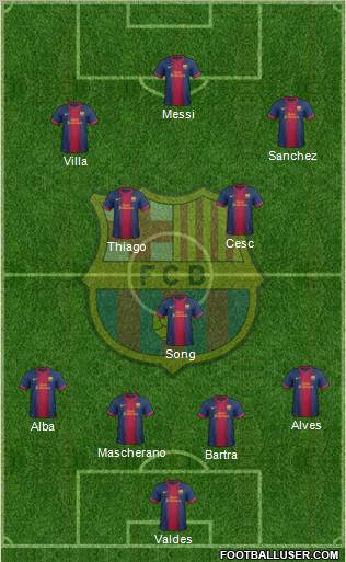 F.C. Barcelona Formation 2012