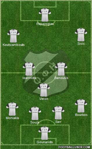 OFI Crete Formation 2012
