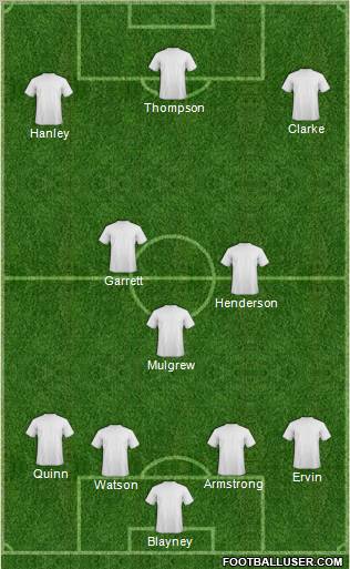 Pro Evolution Soccer Team Formation 2012