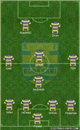 KS Elbasani Formation 2012
