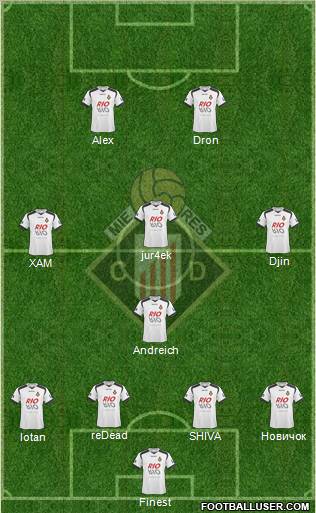 Caudal Deportivo Formation 2012