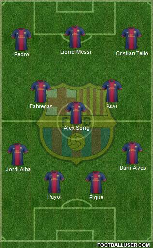 F.C. Barcelona Formation 2012
