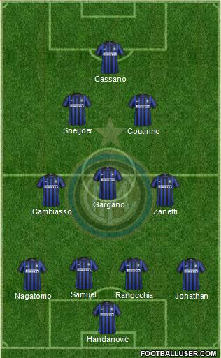 F.C. Internazionale Formation 2012
