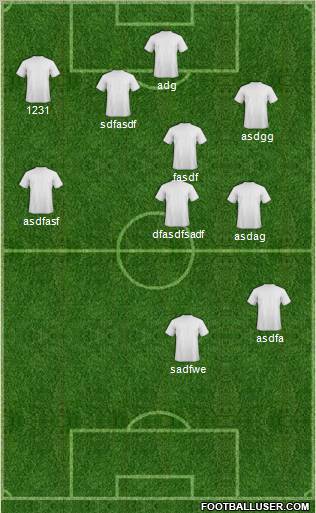 Champions League Team Formation 2012