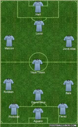 Manchester City Formation 2012