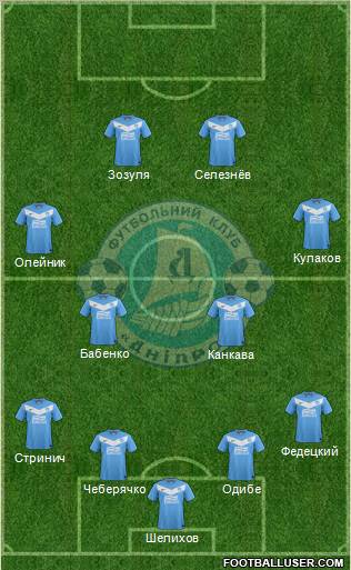 Dnipro Dnipropetrovsk Formation 2012