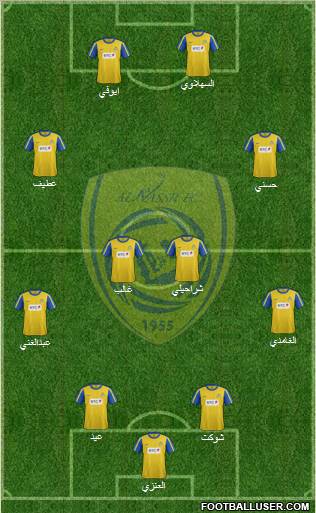 Al-Nassr (KSA) Formation 2012