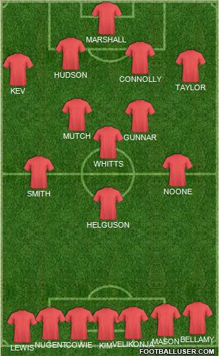 Cardiff City Formation 2012