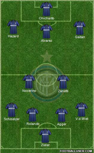 F.C. Internazionale Formation 2012