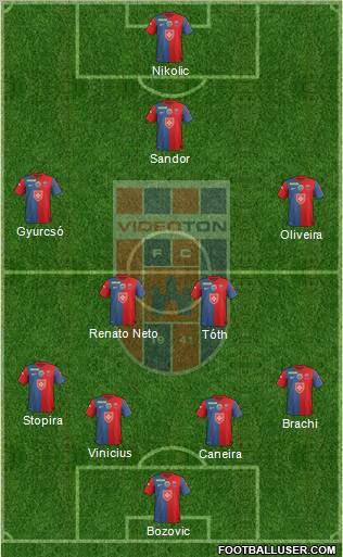 FC Fehérvár Formation 2012
